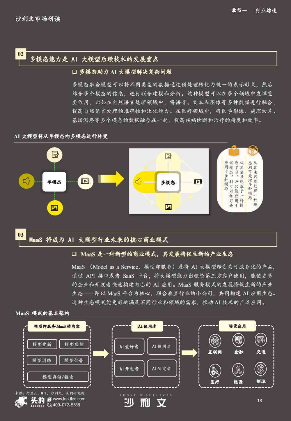 如何用ai写综述报告