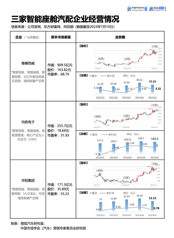 ai内容创作三剑客