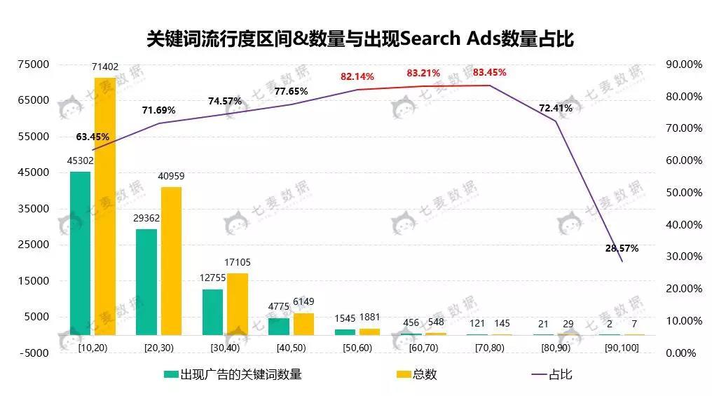 高达ai创作关键词有哪些