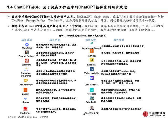 指南ai如何精简文案模板