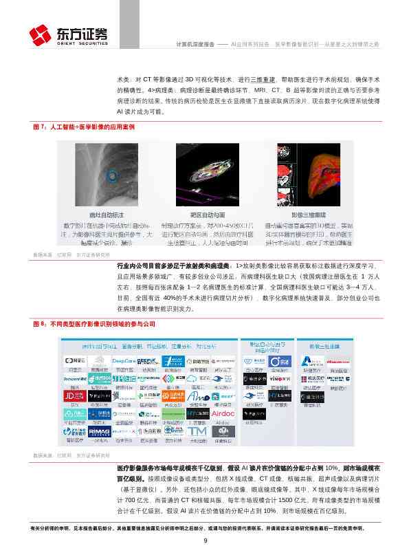 广告摄影ai行业分析报告