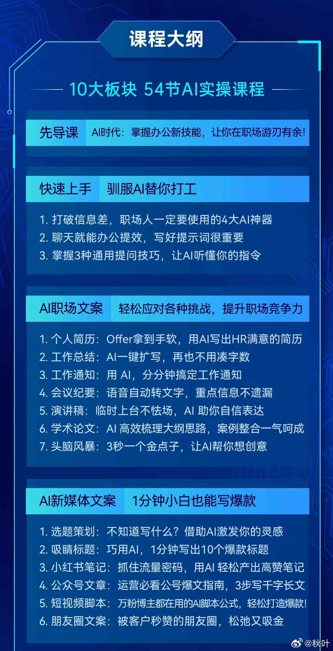 ai小和爆款文案大全