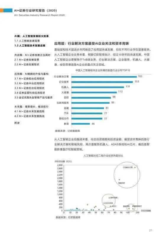 开题报告ai靠谱嘛