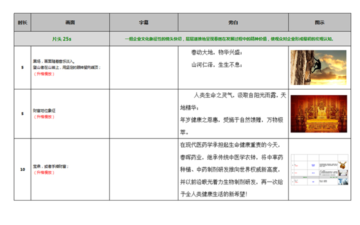 脚本文案ai创作器