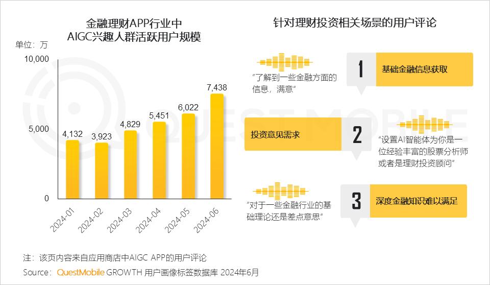 ai设计实报告