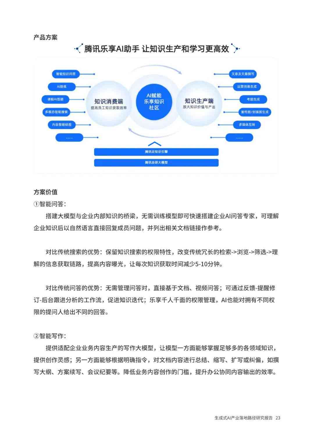 ai创业项目解析报告