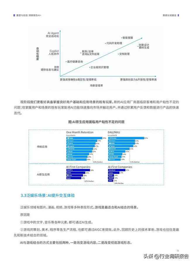 ai创业项目解析报告