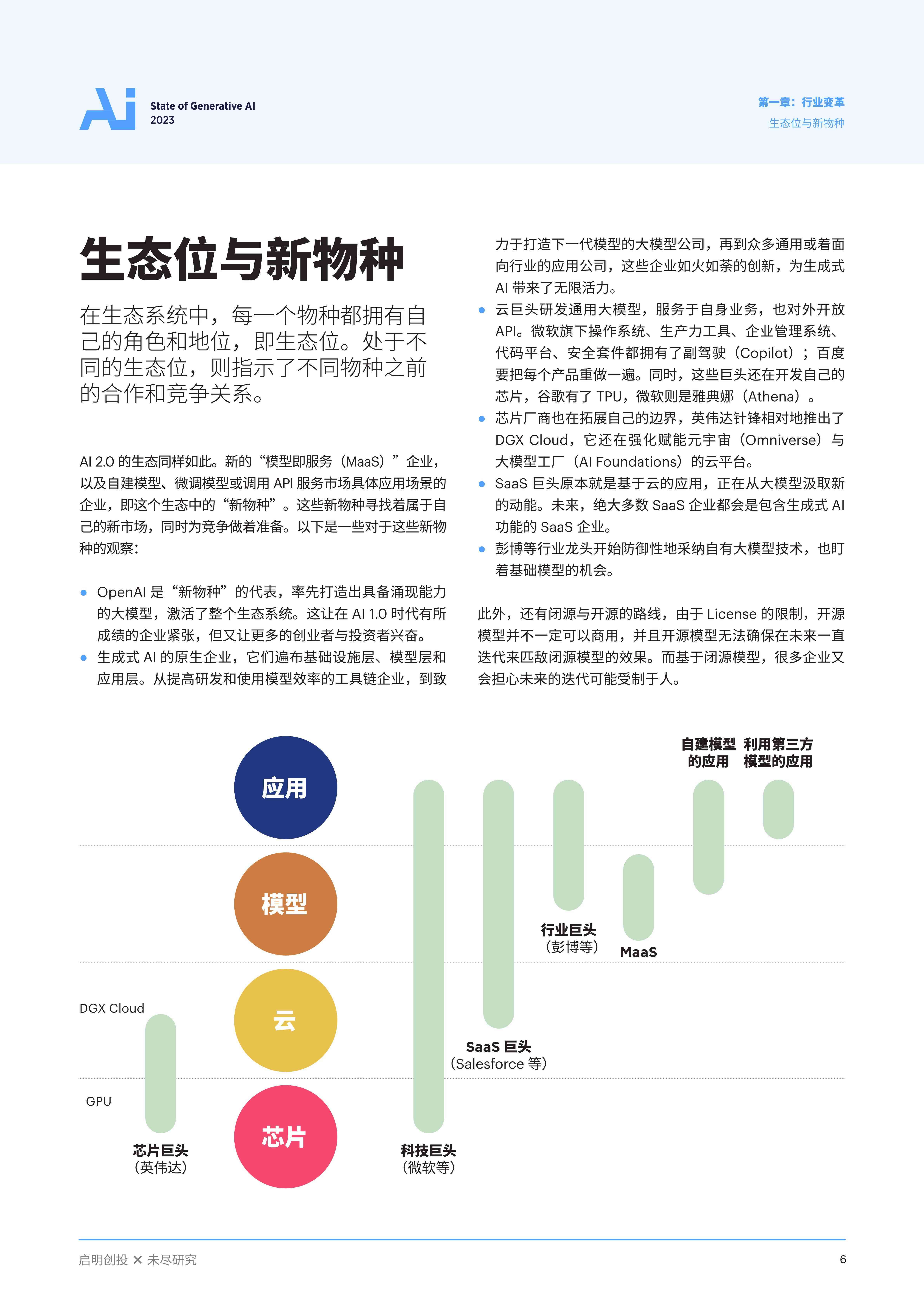 ai可以根据数据自动生成年度报告