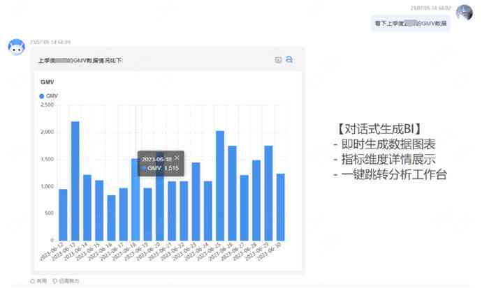 ai可以根据数据自动生成年度报告