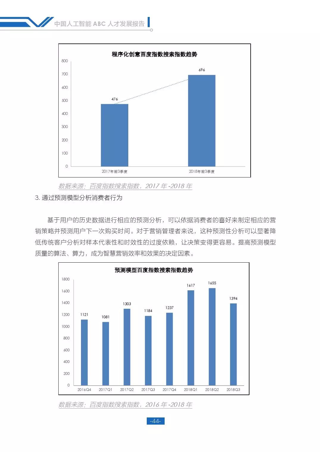 中国ai人才发展报告