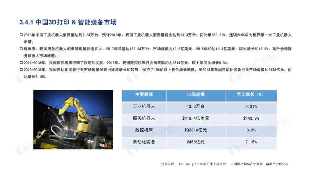 工业ai外观缺陷检测分析报告