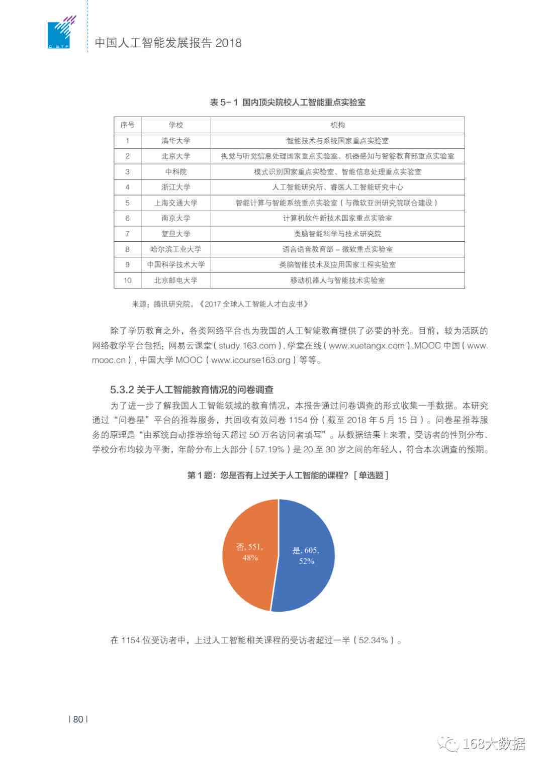 工业ai外观缺陷检测分析报告