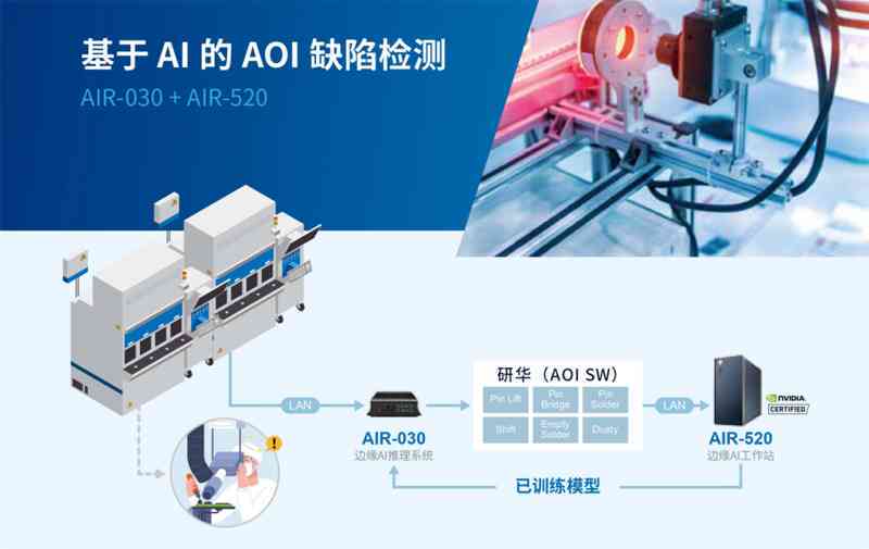 工业ai外观缺陷检测分析报告