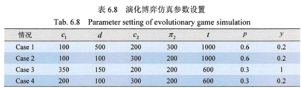 风险评估报告AI模型分是什么