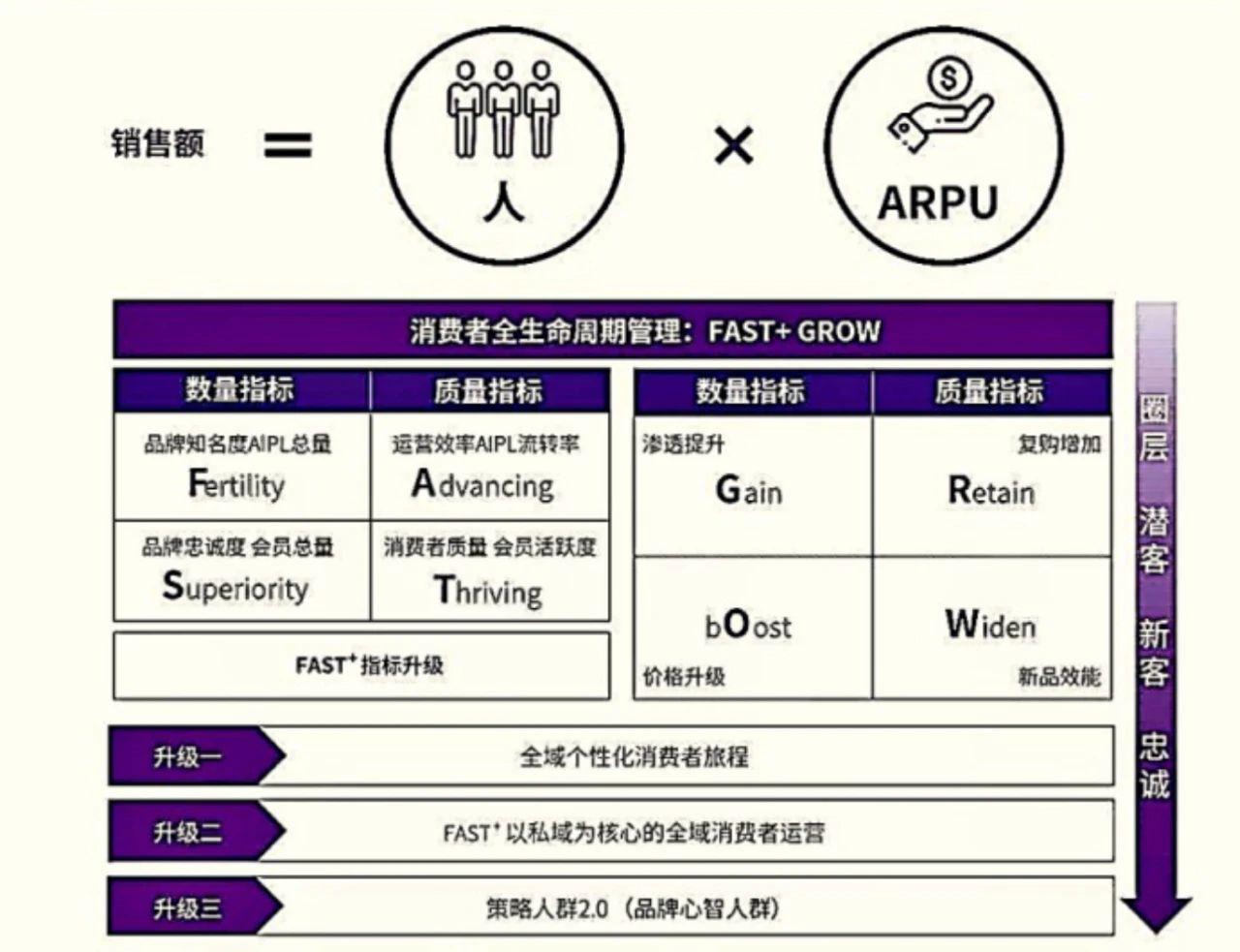 ai创作英文缩写大全及翻译