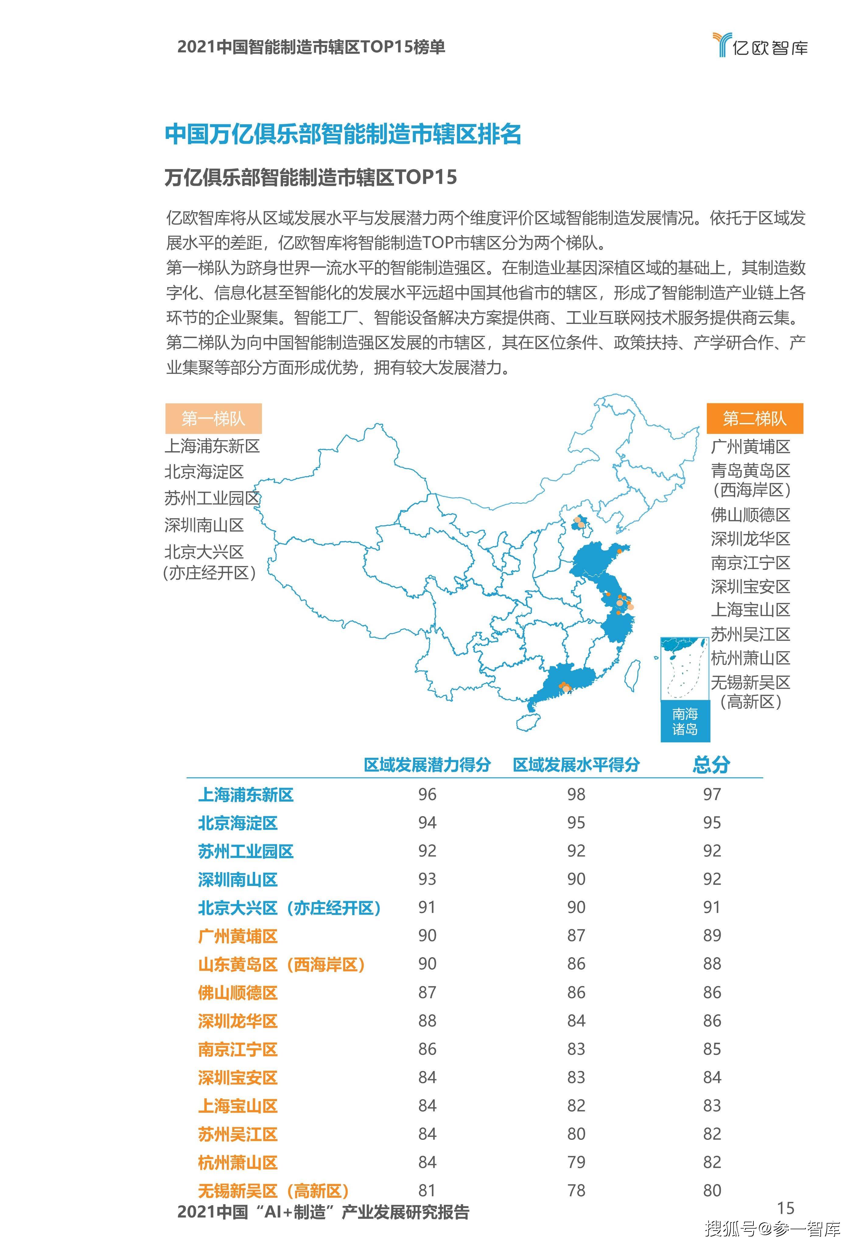 ai历战例分析报告