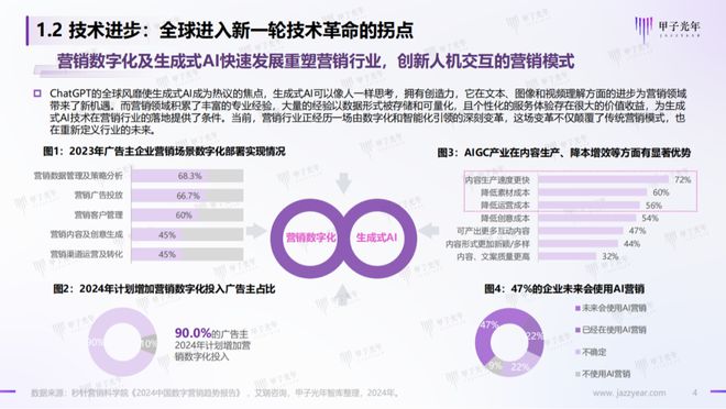 筷子科技体验ai报告