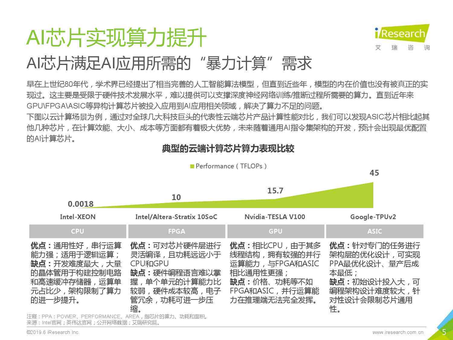 北京发布ai芯片应用报告的公司