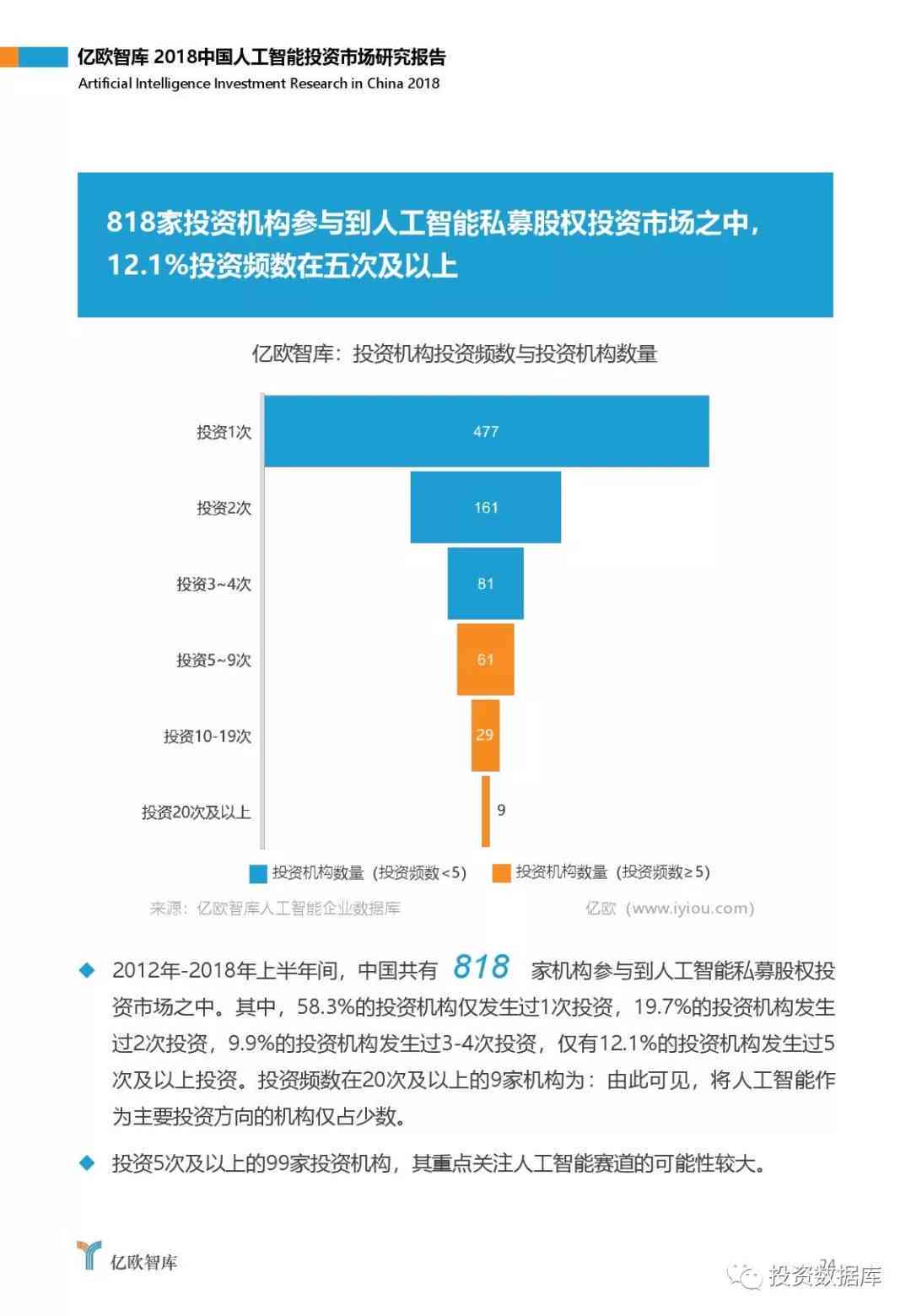 ai能帮忙写授信调查报告吗