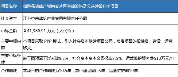 海南互联网ai写作生成器