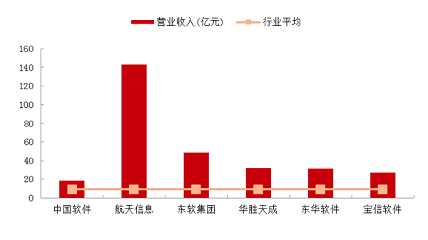 中国ai基础软件告分析