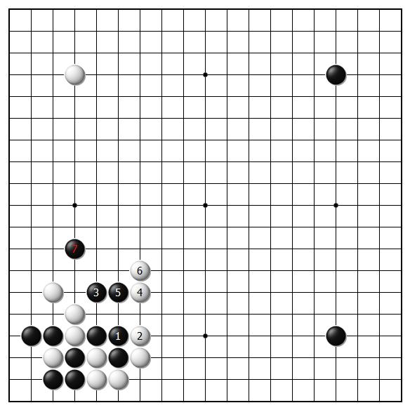 ai技术研修活动总结报告