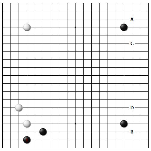 ai技术研修活动总结报告