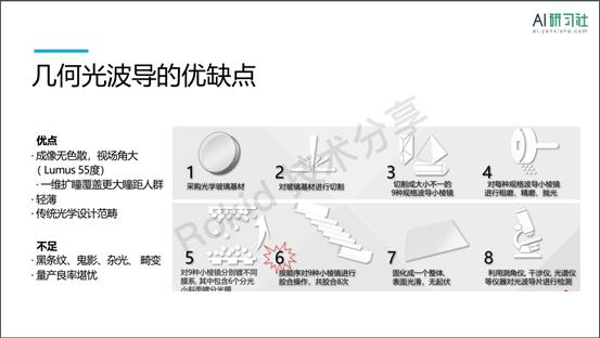 百分百ai能写作吗怎么写