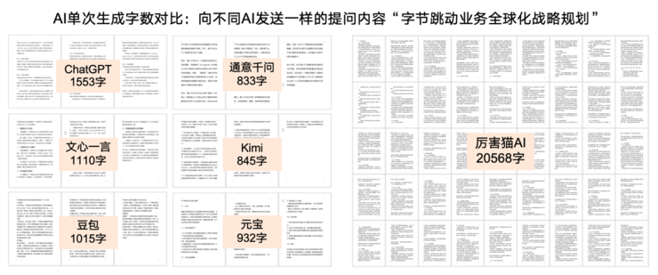 国产ai软件哪个写作最强