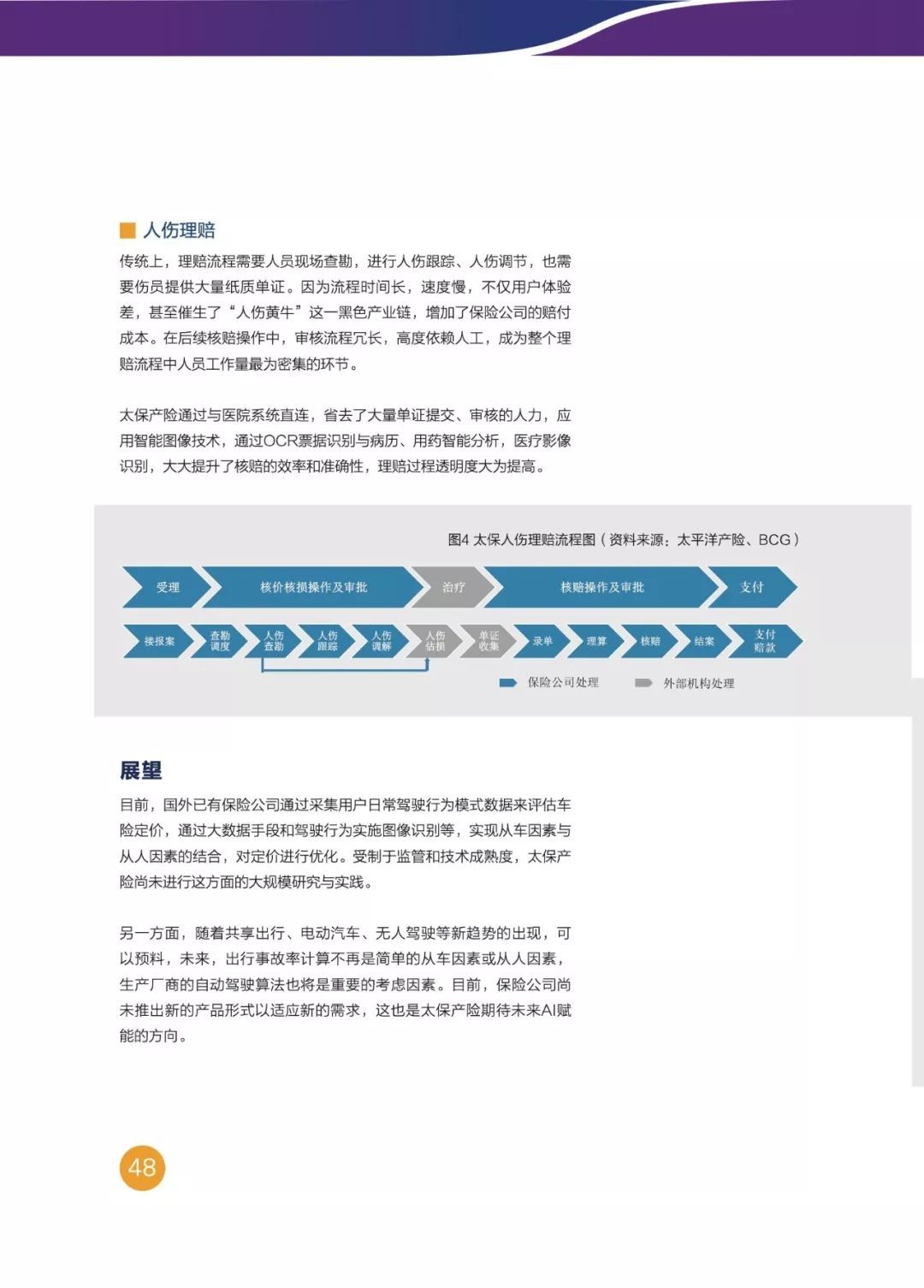 ai设计的实践报告