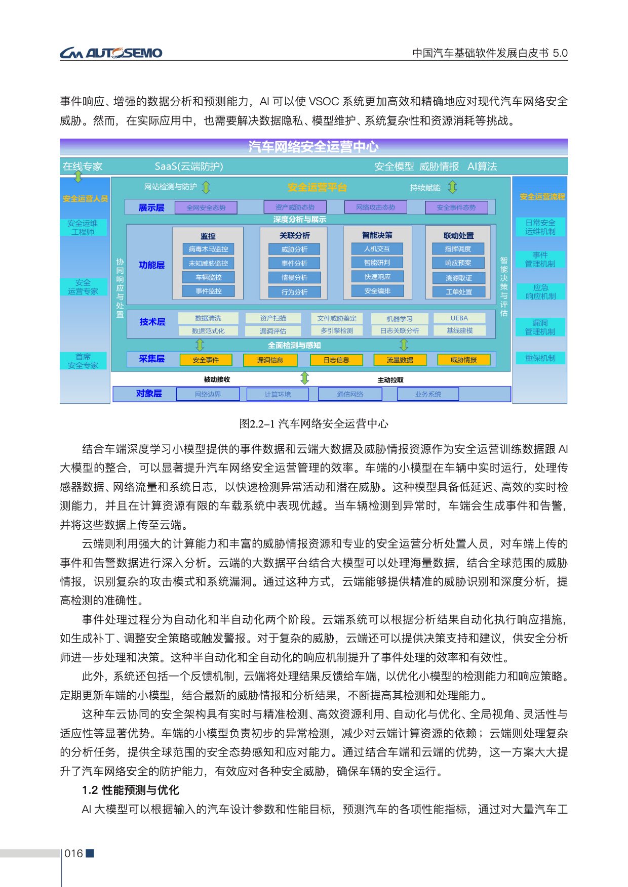 中国ai基础软件告总结