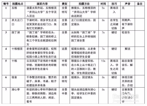 ai分镜头脚本工具有哪些