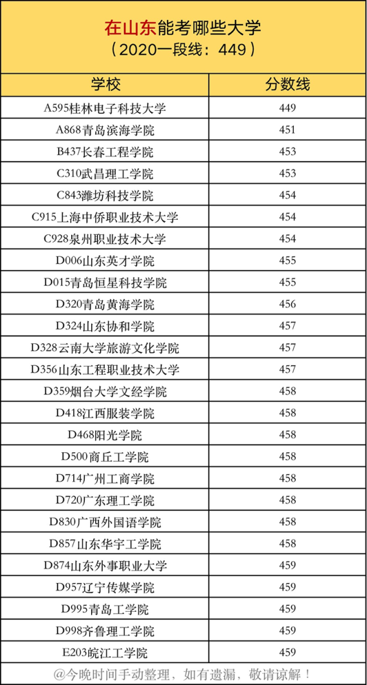 ai分镜头脚本工具有哪些