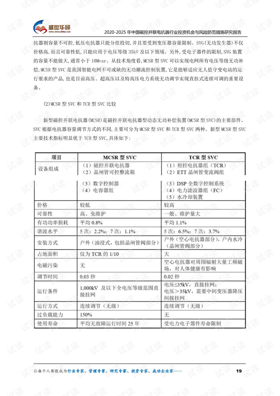 ai电力自动化控制实验报告