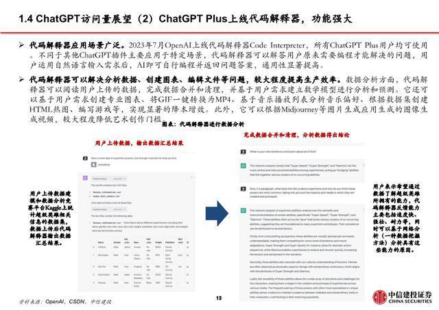 如何用ai写传方案文案