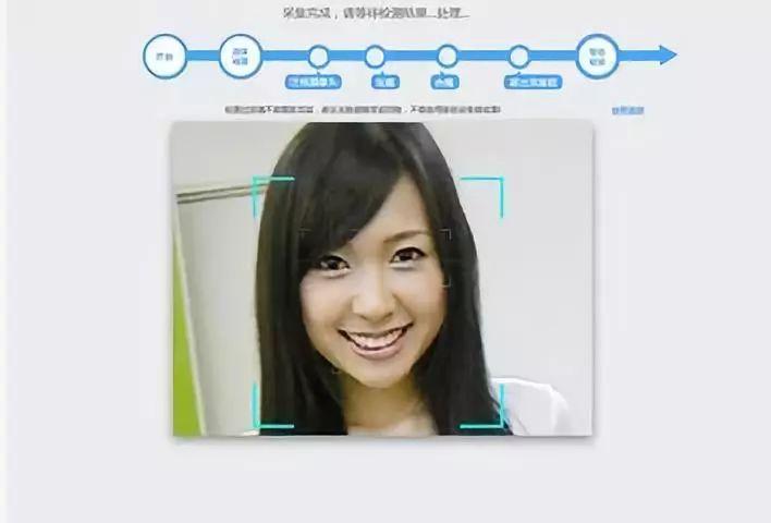 'AI 如何利用面部识别技术创作理想型哥素材库'