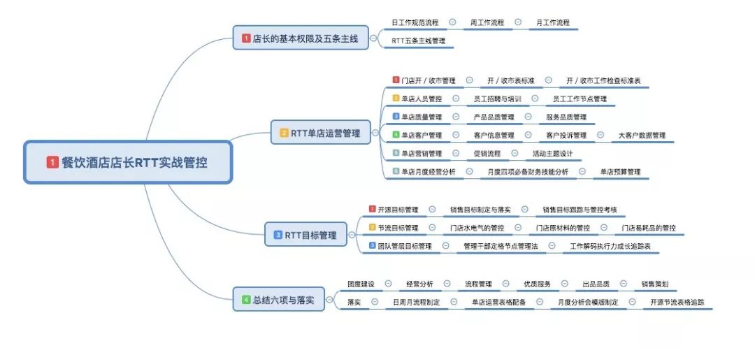 aicc创建脚本以优化工作流程提升效率与自动化水平