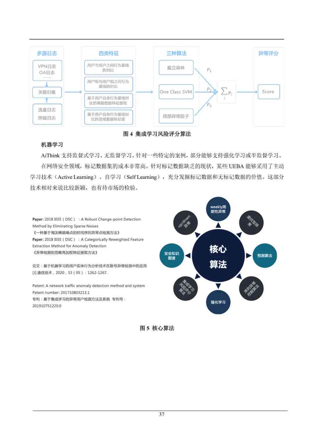 全面攻略：如何有效优化论文以通过AI检测报告