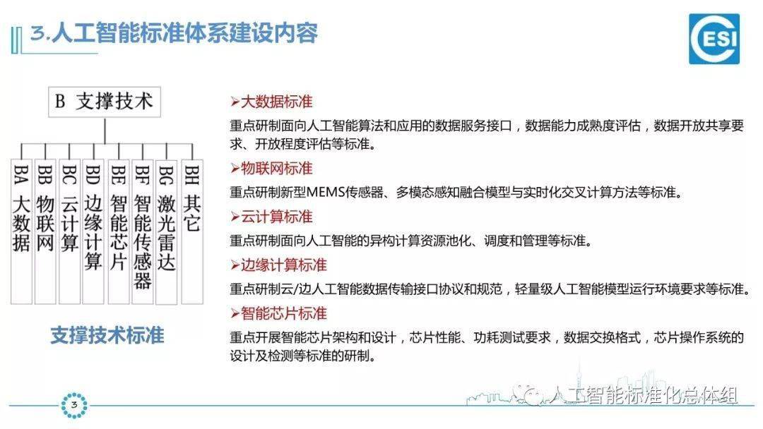 人工智能脚本入门指南：快速掌握AI脚本使用方法与技巧