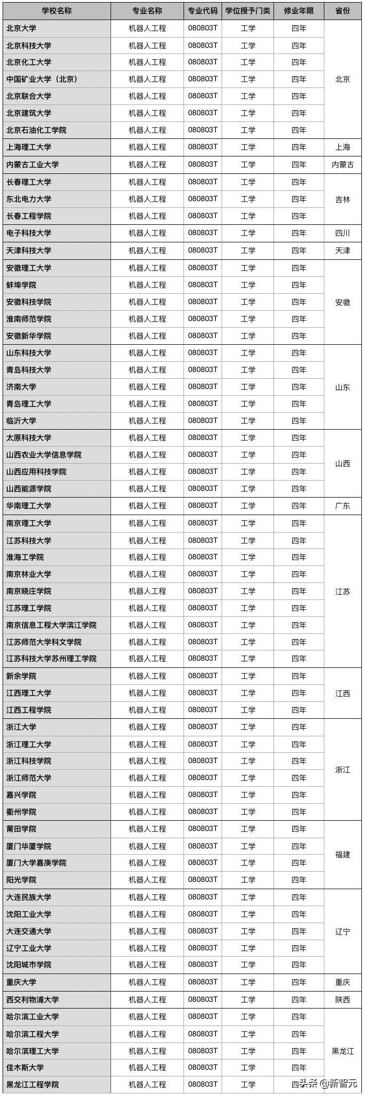 全面盘点：工科论文AI写作助手精选，满足各类学术写作需求