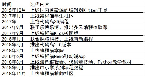 全方位解析：主流论文写作工具软件功能对比与选择指南