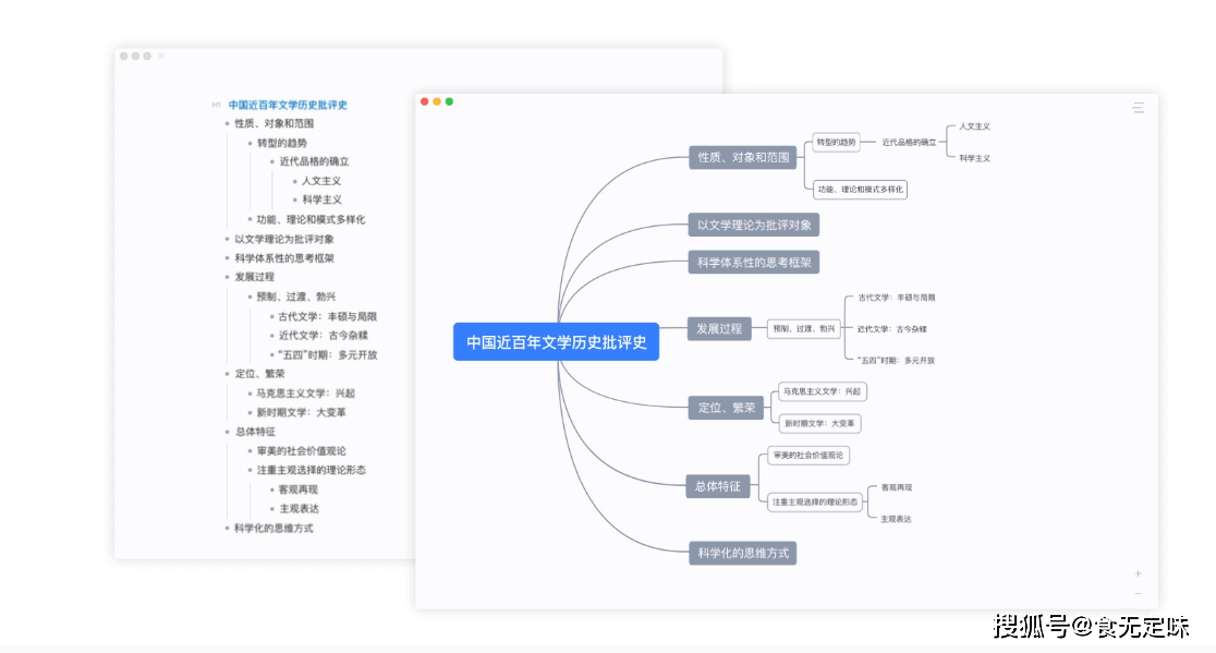 全方位解析：主流论文写作工具软件功能对比与选择指南