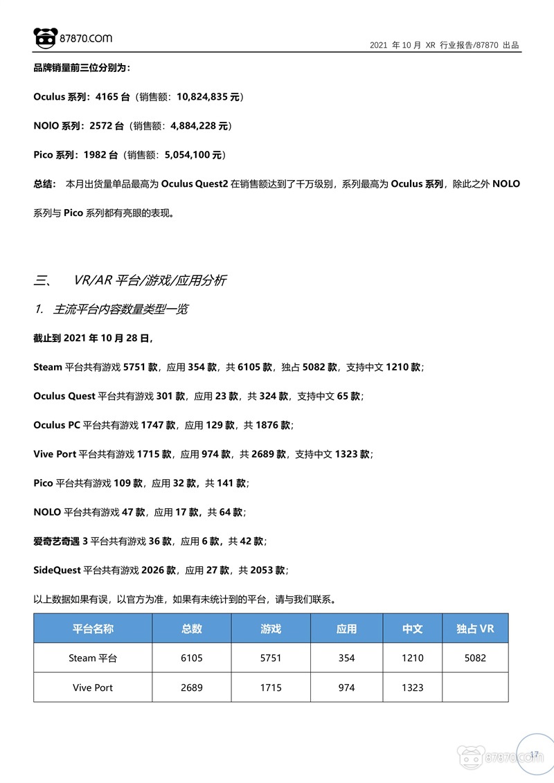 ai化妆品市场调研报告范文：写作模板、市场数据与范文大全