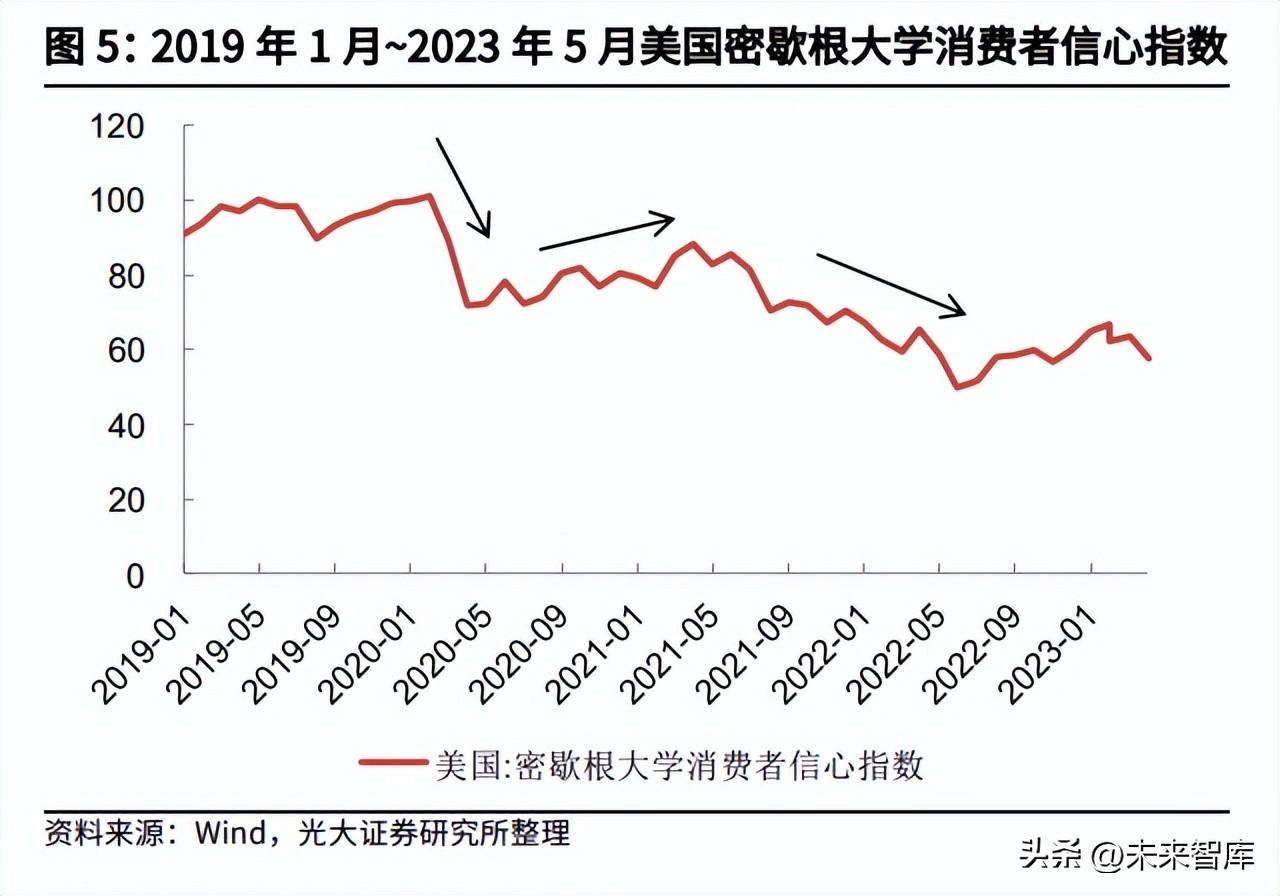 2023年化妆品行业深度分析：市场趋势、消费行为与未来预测调研报告