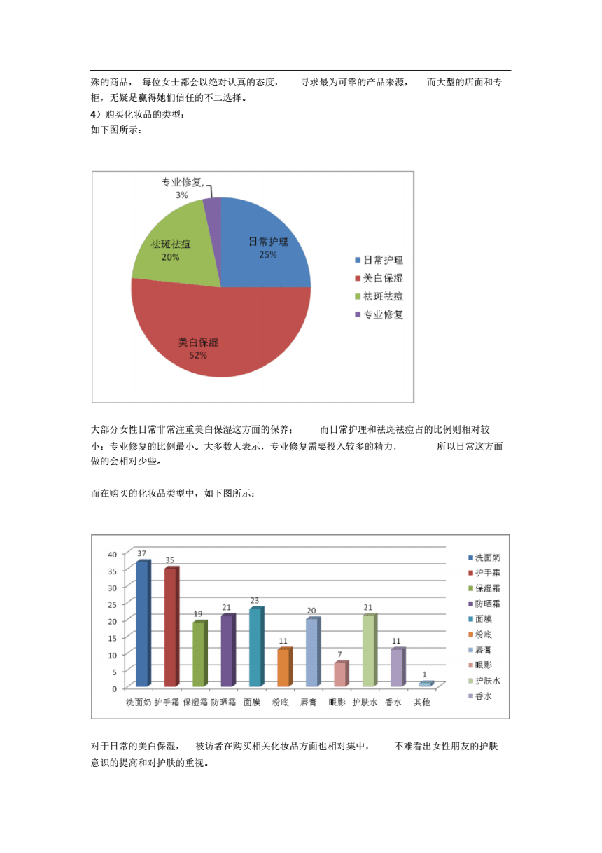 化妆品的市场调研报告：撰写要点、范文模板与问卷设计及结论撰写