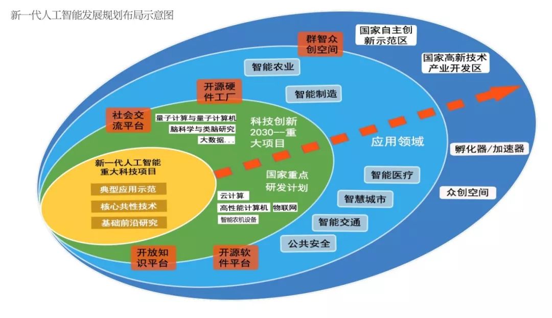 AI智能报告生成工具：免费软件盘点与功能详解，全方位满足报告撰写需求