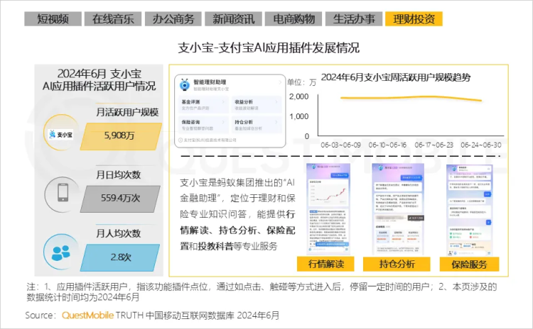 ai自动生成报告免费