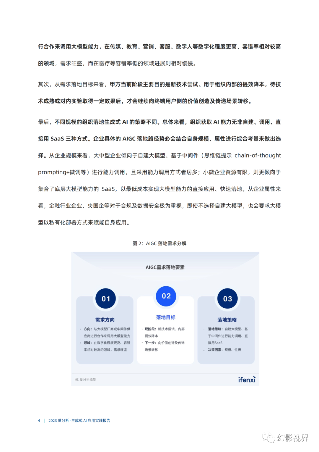 ai自动生成报告免费