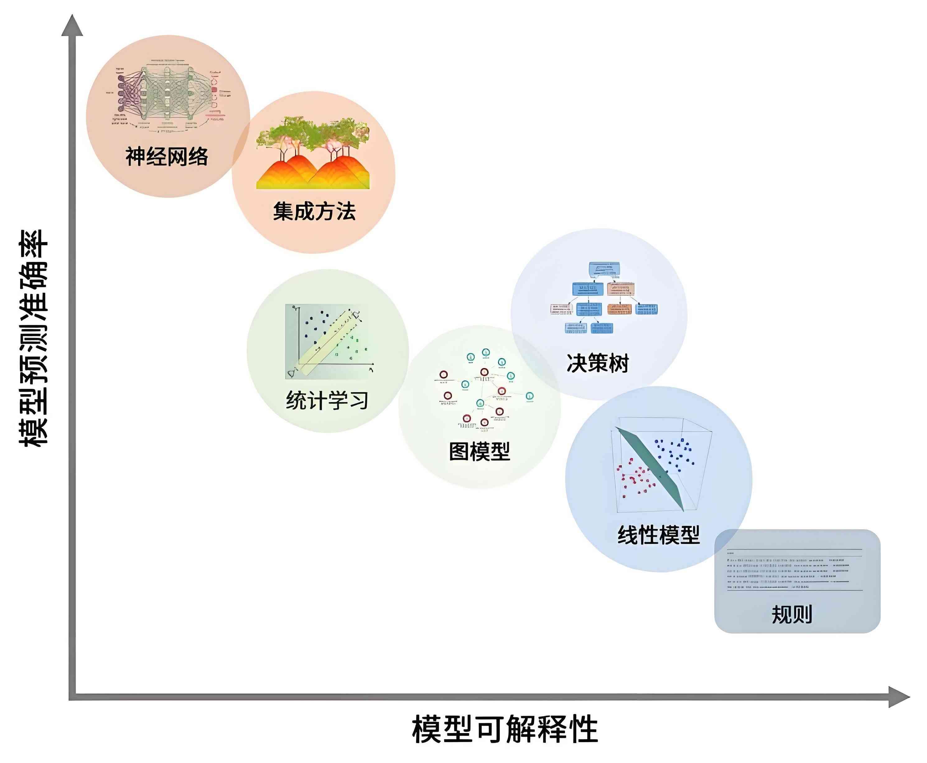 深度解析：知网AI智能写作工具的重复率问题及原创性优化策略