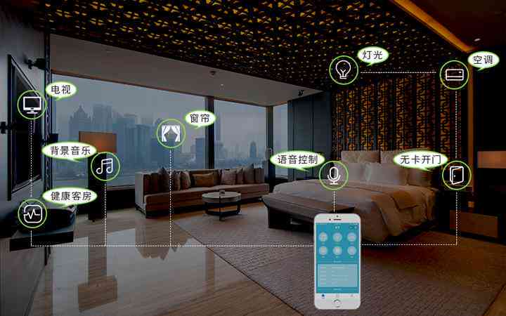 探索未来住宿体验：全方位智能酒店服务与设一览